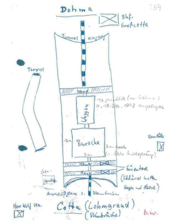 plan_madonna